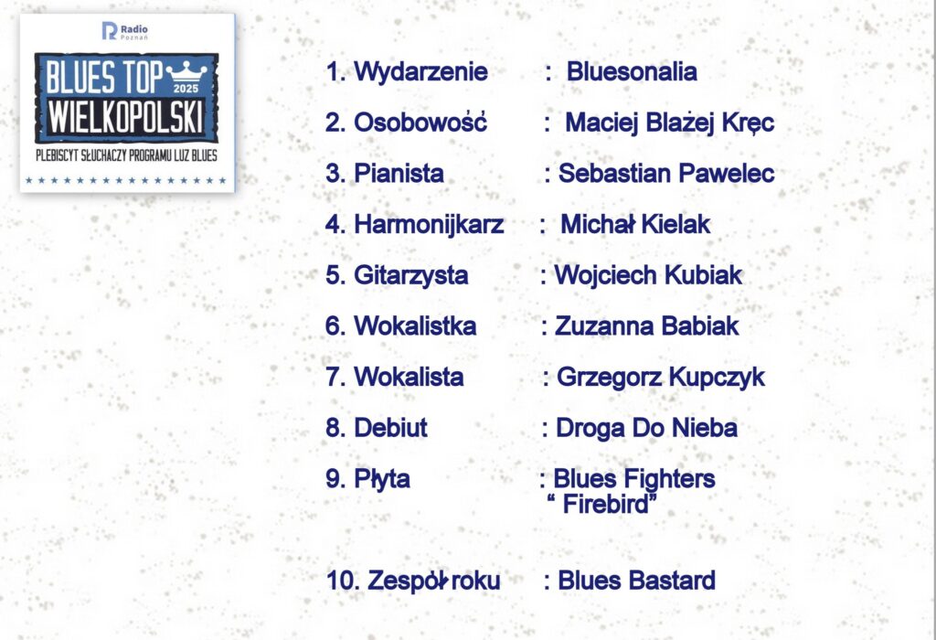 Absolwent Szkoły Zespołów Adama Fulary w TopBlues