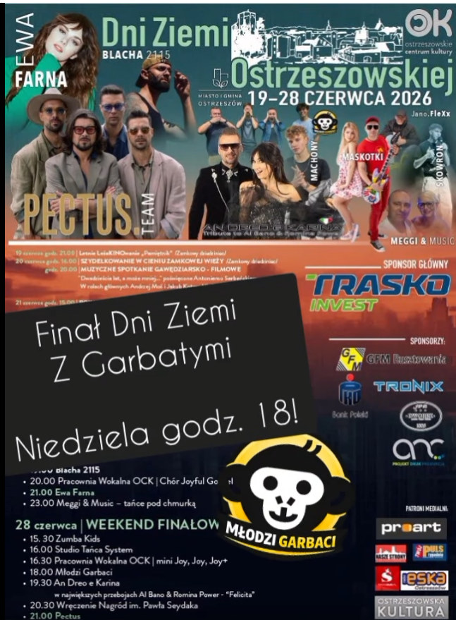 Młodzi Garbaci - Dni Ziemi Ostrzeszowskiej