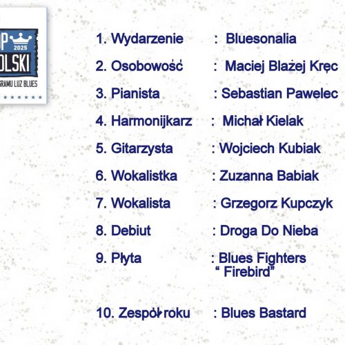 Sebastian Pawelec w TopBlues